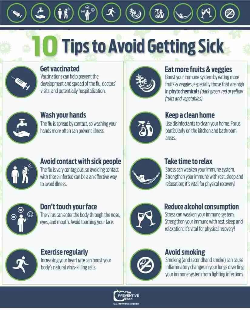 Help to avoid