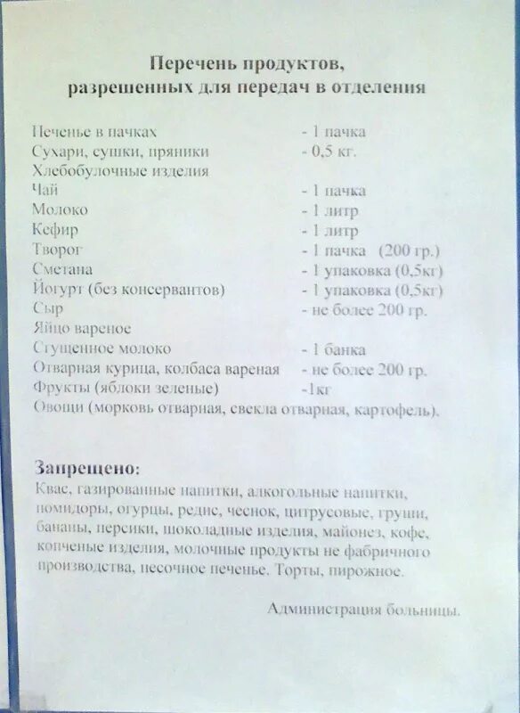 Список продуктов в больницу.