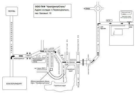 Уралцентрсталь