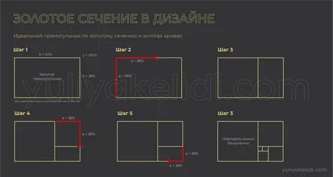 Длина золотого прямоугольника 10 метров
