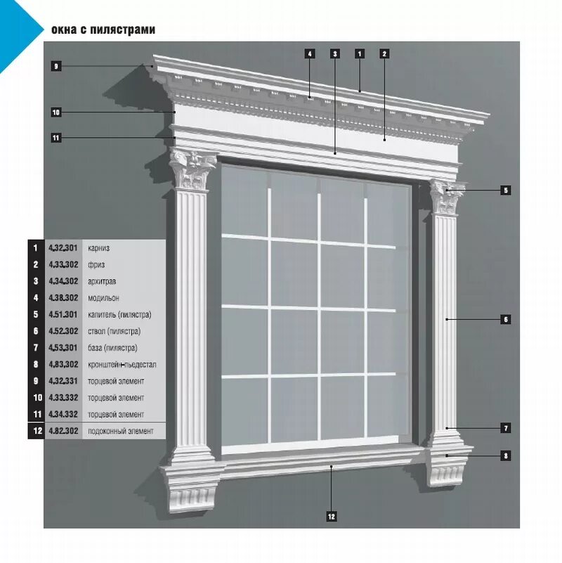 Как называется обрамление. Фриз 4.33.202 Европласт. Фриз 4.33.302 Европласт. Карниз 4.32.301 Европласт. Европласт Капитель 4.51.201.