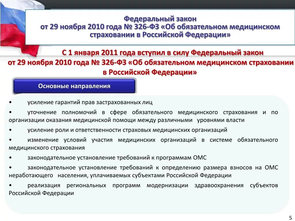 Медицинские учреждения фз. Закон «об обязательном медицинском страховании граждан в РФ. ФЗ об ОМС. ФЗ 326 об обязательном медицинском. Основные положения ОМС.