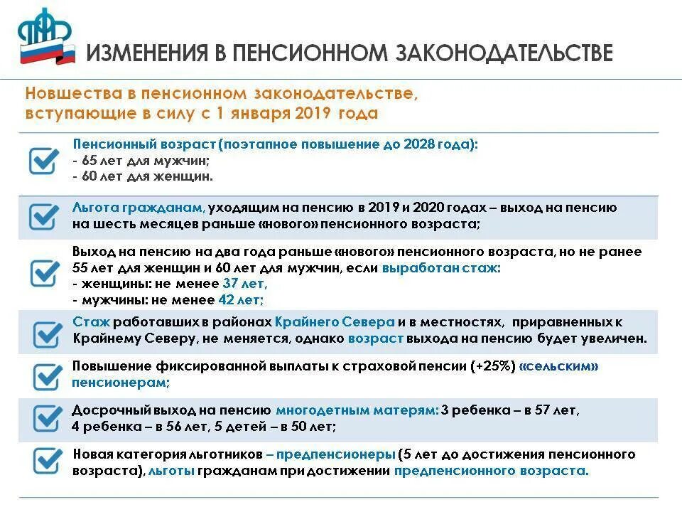 Пенсия изменения в законодательстве. Изменения в пенсионном законодательстве 2022. Пенсионные изменения. Изменения в пенсионном законодательстве с 2022 года. Новое в пенсионном законодательстве с 2022 года.