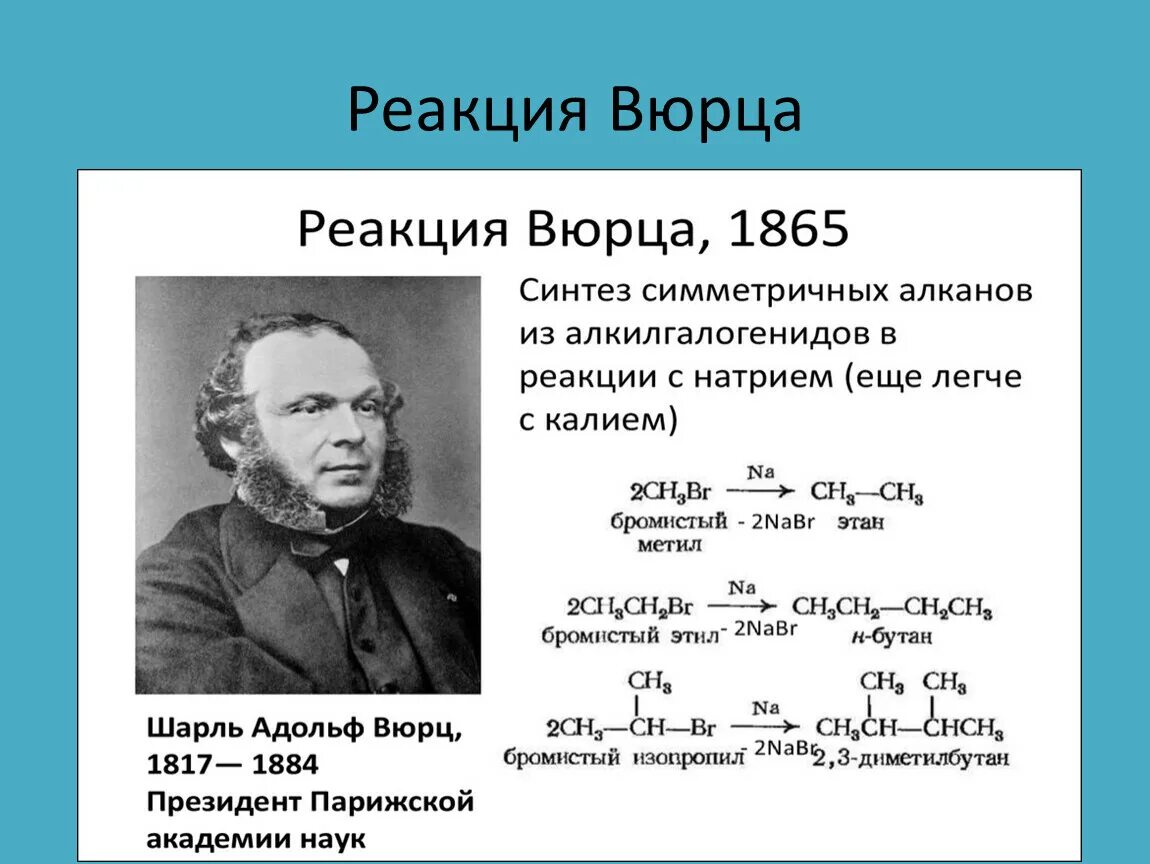 Реакция Вюрца химия 10. Реакция Кольбе реакция Вюрца. Реакция Вюрца 1855. Реакция Шарля Вюрца.