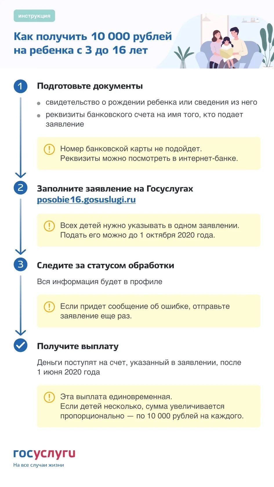 Когда придут выплаты после одобрения. Пособия на госуслугах. Пособие на детей в госуслугах. Как подать заявление на детские. Детские пособия заявление от госуслуги.