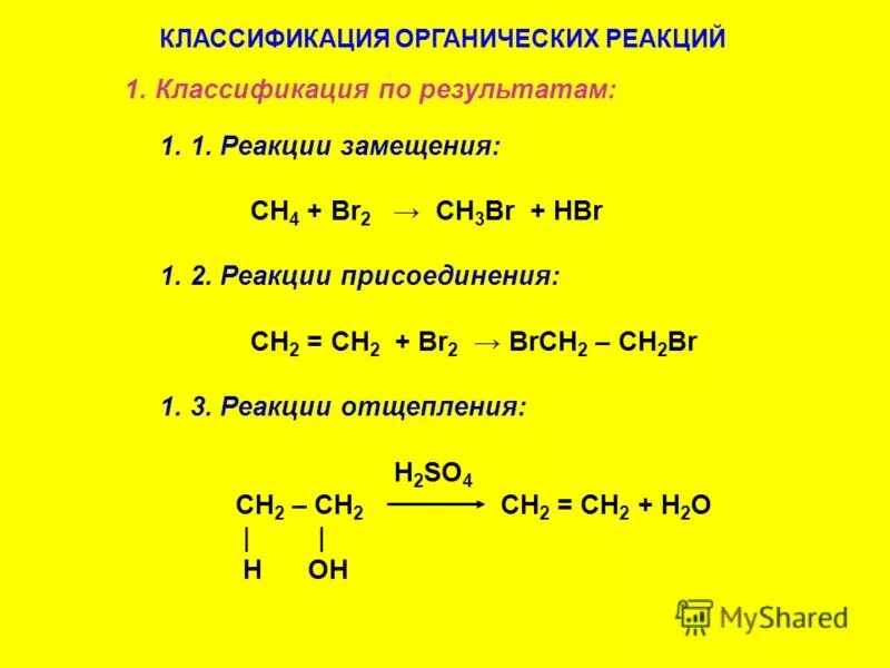 Сложные органические реакции. Ch2 Ch Ch ch2 hbr реакция. Ch4+02 реакция. Классификация реакций в органике. Составление химических уравнений в органической химии.