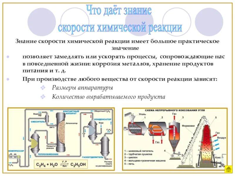 Скорость химических реакций в жизни. Значение скорости химической реакции. Скорость химической реакции примеры. Практическое значение скорости химической реакции. Способы повышения реакции