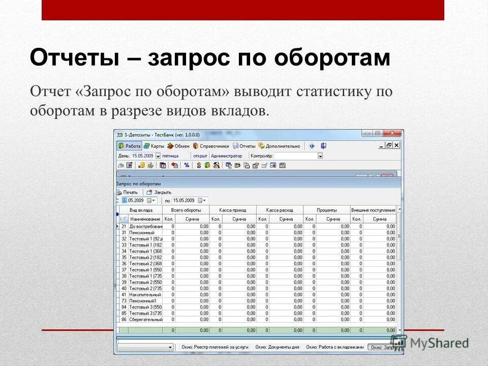 Запрос отчет форма в бд. Построение запросов форм отчетов. Отчет по информатике. Отчеты запросов. Форма отчет запрос как отличить.