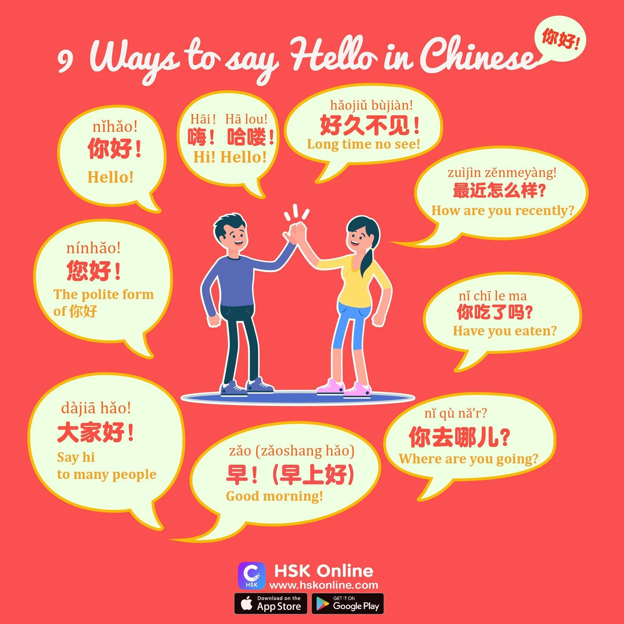 See your hello. Different ways to say hello. Ways of saying hello. To say hello. Different ways to say hello in English.
