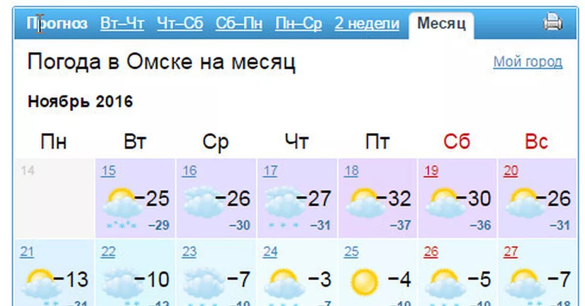Погода в омске на месяц. Погода в Омске. Погода в Омске на месяц сентябрь. Прогноз погоды на ноябрь.