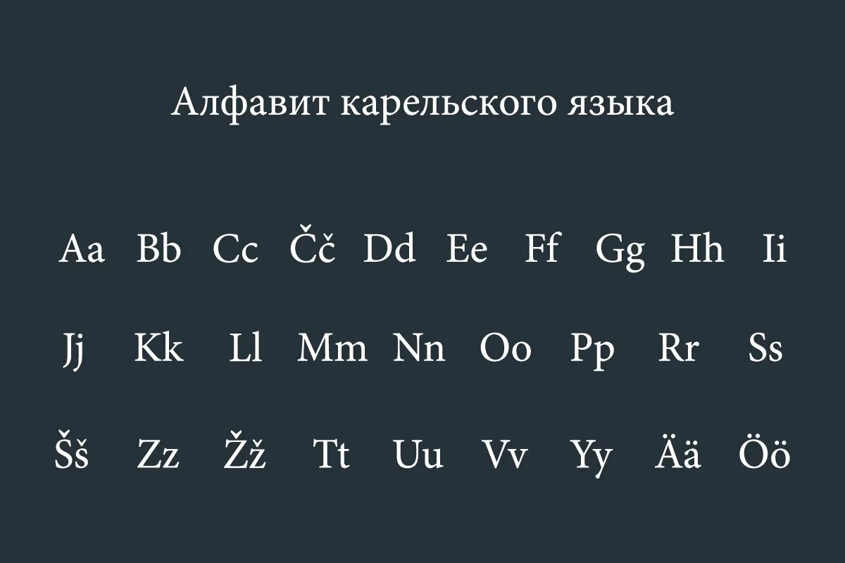 Алфавит языка это. Алфавит карельского языка. Карельский язык. Карельский язык письменность. Письменность Карелов.