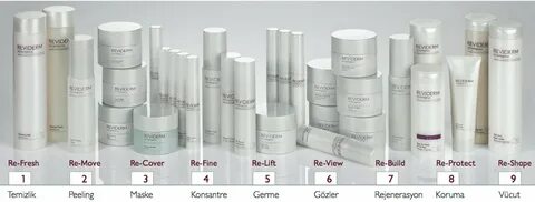 Reviderm косметика
