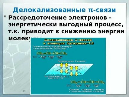 Какая реакция энергетически