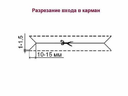 Войти линия