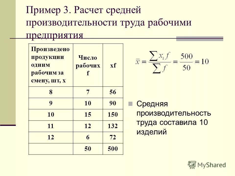 Норма и норматив запаса. Расчет среднемесячного объема. Средняя численность работников как рассчитать. Рассчитать среднюю величину в интервальном ряду. Средний арифметический индекс физического объема.
