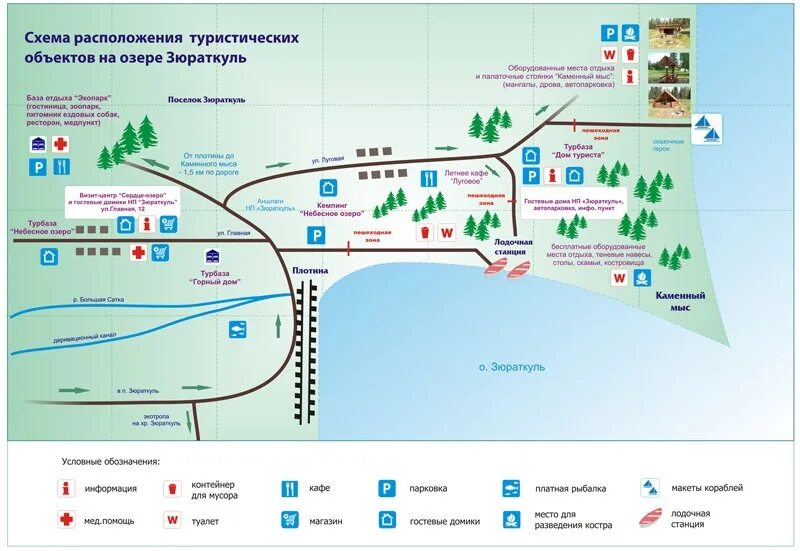 Туристическое размещение