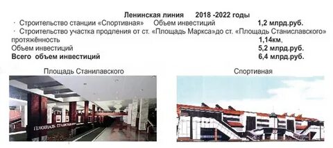 Станиславского метро