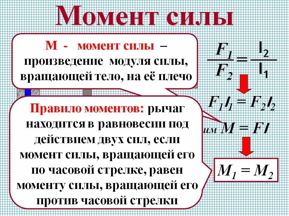 Правило массы. Как найти момент силы физика. Момент силы формула физика. Формулы формула момента силы. Формула определения момента силы.