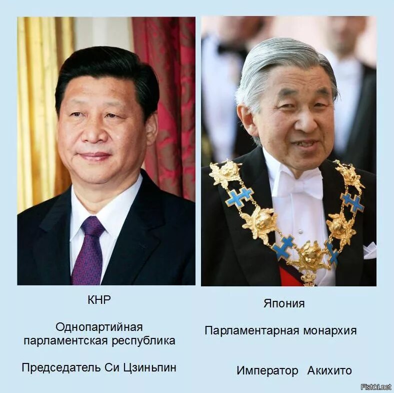 Разница россия япония. Япония и Китай сравнение. Сходства Японии и Китая. Различие между Китаем и Японией. Отличие Китая от Японии.