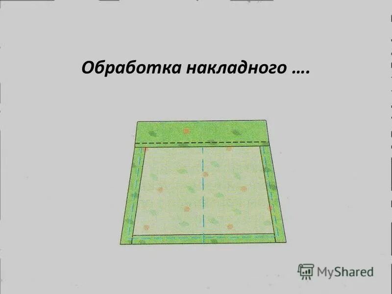 технологическая карта по изготовлению фартука 5 класс. технология 5 класс карман. обработка срезов кармана. обработка кармана фартука 5 класс. инструкционная карта обработка накладного кармана.