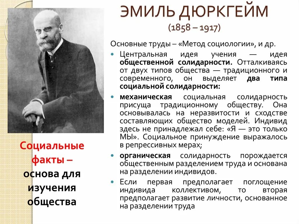 Эмиля Дюркгейма (1858-1917). Социологическая концепция Эмиля Дюркгейма. Предмет социологии дюркгейма