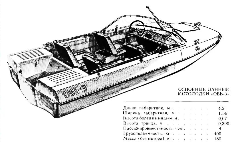 Габариты лодки Обь 3. Габариты катера Обь-3. Вес лодки Обь 3м. Габариты лодки Обь 3м.