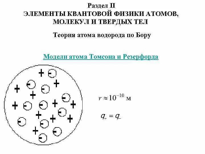 Элементы физики атома. Элементы квантовой физики атомов. Элементы из квантовой физики. Модель атома Томсона и Резерфорда. Модель Томсона квантовая физика.