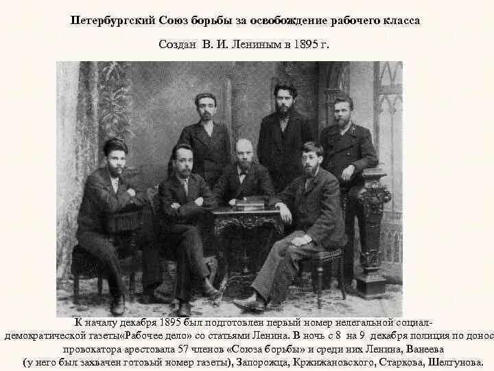 1895 Союз борьбы за освобождение рабочего класса. Петербургский Союз борьбы за освобождение рабочего класса. Союз борьбы за освобождение рабочего класса цели.