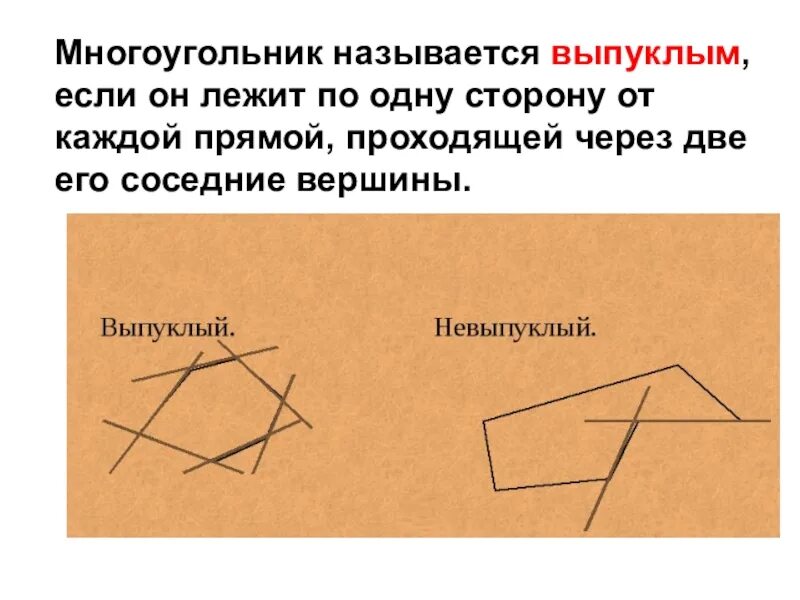 Как расположен выпуклый многоугольник относительно любой прямой. Выпуклый многоугольник. Многоугольник называется выпуклым если. Многоугольник называется выпуклым если он лежит. Невыпуклые многоугольники названия.