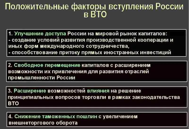 Минусы вступления России в ВТО. Вступление России в ВТО. Вступление России во всемирную торговую организацию. Членство России в ВТО.