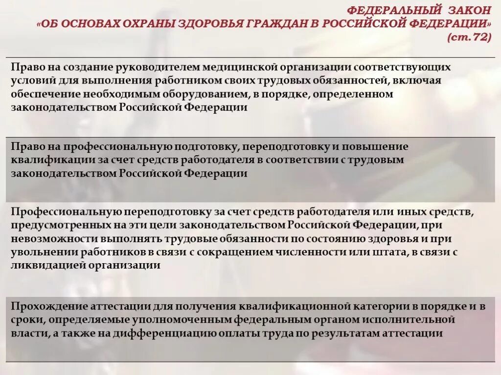 Обязанности медицинской организации фз 323. Закон о праве выбора медицинского учреждения и врача. Обязанности медицинских организаций. Обязанности медицинских организаций. Основные обязанности пациента.