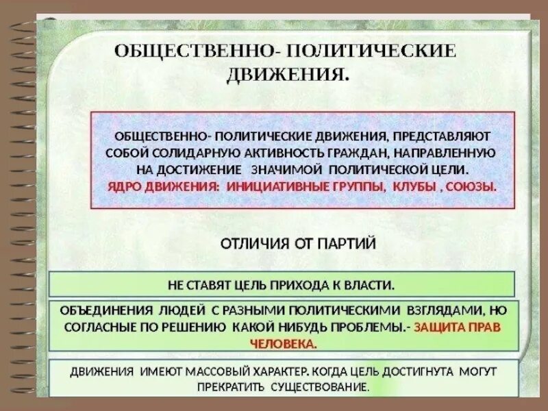 Партии и движения 9 класс. Общественно-политические движения. Политические партии и общественные движения. Общественно-политические организации и движения. Социально политические движения.