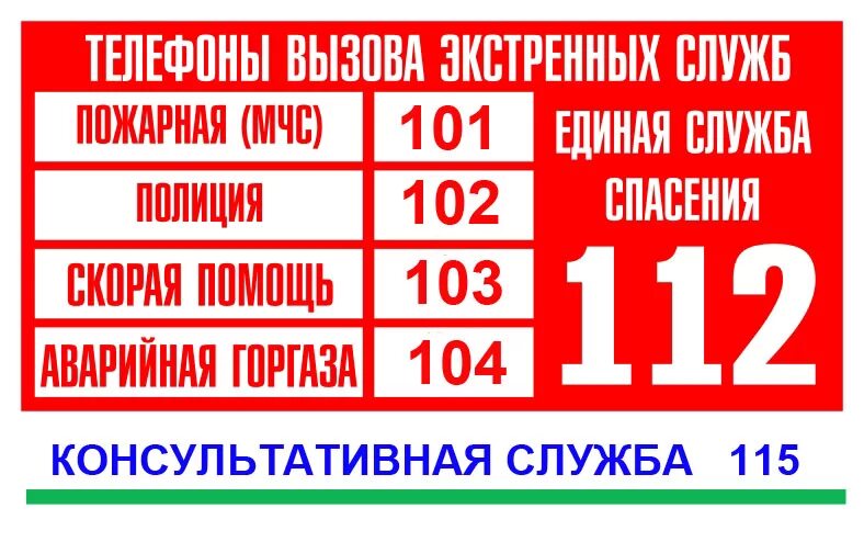 Номера служб. Номер телефона службы спасения. Номера служб спасения. Номера телефонов экстренных служб.