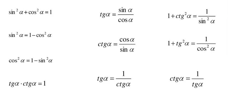 Формулы тригонометрических выражений. Вычисление значений тригонометрических выражений формулы. Преобразование тригонометрических выражений формулы. Формулы преобразование тригонометрических выражений формулы.
