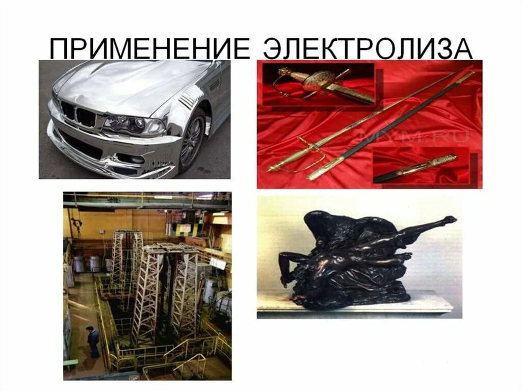 Электролиз. Электролиз расплава - презентация онлайн