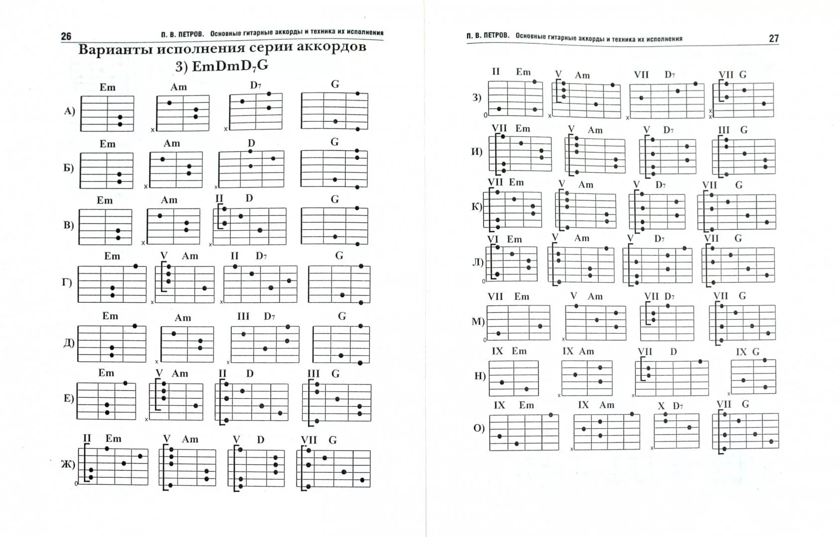 Гитара для начинающих книга. Таблица аккордов для гитары 6 струн для начинающих. Гитарные аккорды таблица для начинающих. Аккорды на 6 струнной гитаре. Таблица простых аккордов для гитары 6 струн.