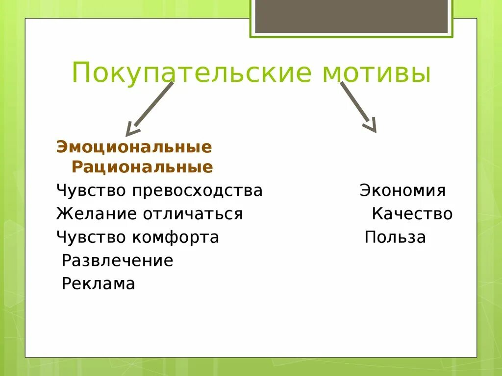 Эмоциональные покупательские мотивы. Рациональные покупательские мотивы. Покупательские мотивы эмоциональные мотивы рациональные мотивы. Покупательские мотивы схема. Эмоциональные мотивы рациональные мотивы