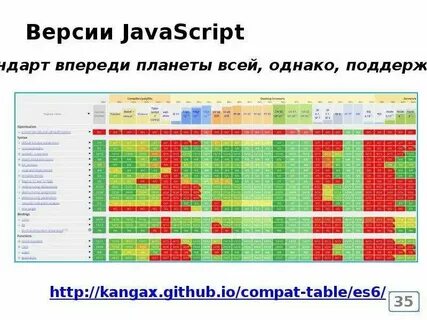 Новая версия js