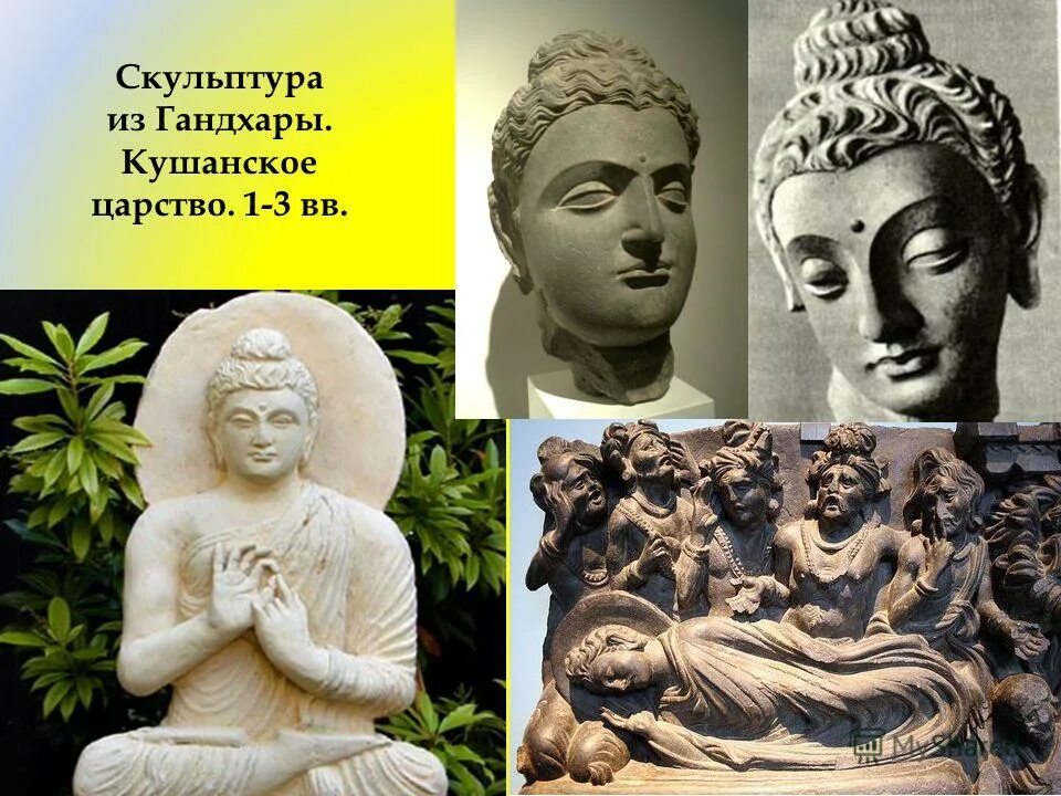 кушанское царство карта. греко-бактрийское царство на карте древнего мира. индия кушанская империя. государство кушанское царство. "греко бактрия кушанское царство".