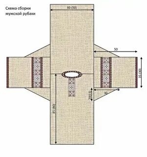 Русская народная рубаха косоворотка для мальчика своими руками.