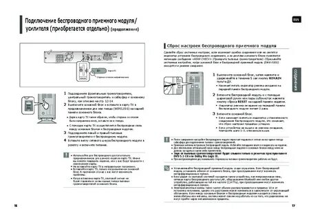 Модуль инструкция