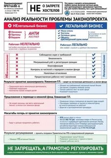 Закон о жилом доме