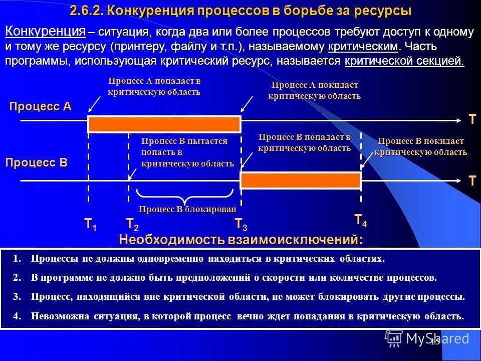 состояние процесса. двух и более процессов. процесс документирования в организации. структура бизнес процессов. модель вход процесс выход.