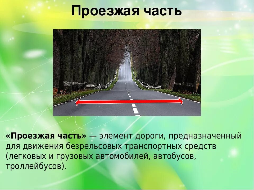 Элементы части дороги. Дорога полоса проезжая часть. Проезжая часть ПДД. Части дороги. Элементы дороги проезжая часть.