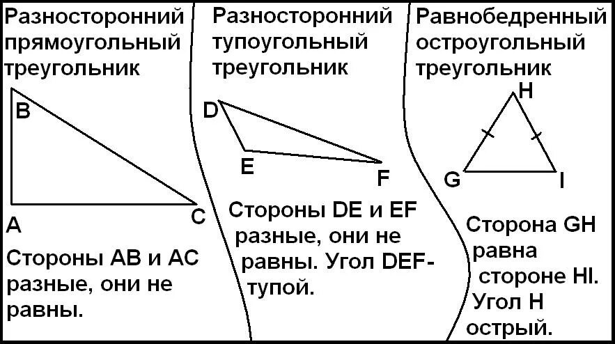 Начертить разносторонний треугольник. Разносторонний прямоугольный треугольник. Разносторонний тупоугольный треугольник. Начертите разносторонний прямоугольный треугольник. Разносторонний тупоугольник треугольник.