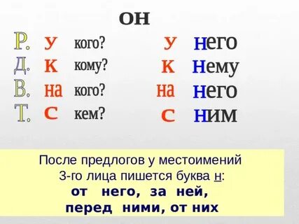 Местоимение пишется с буквой н