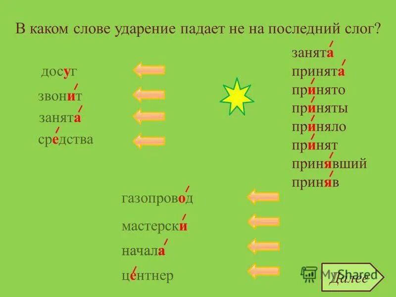 Куда падает ударение в слове начали. Ударение. ударения в словах. ударение на последний слог. слова в которых ударение падает на второй слог.