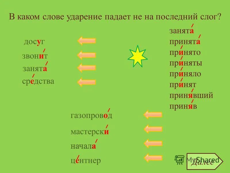 Шрифтом ударение в слове. Ударения. Ударения в словах. Слова которые ударение падает на 1 слог. Ударение на втором слоге.