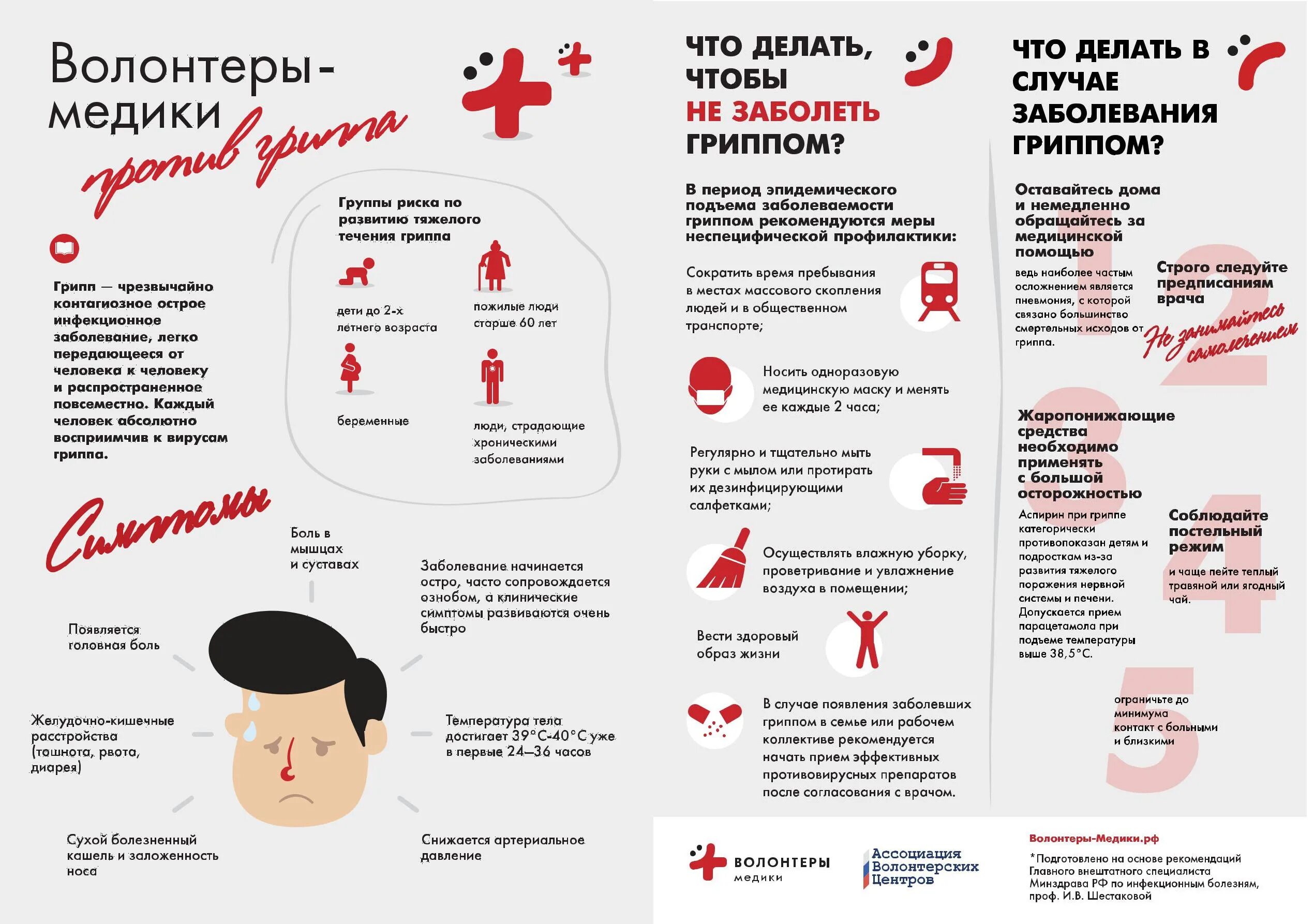 Почему при гриппе болят суставы. Волонтеры медики. волонтеры медики буклет. волонтеры медики эмблема. ад при гриппе.