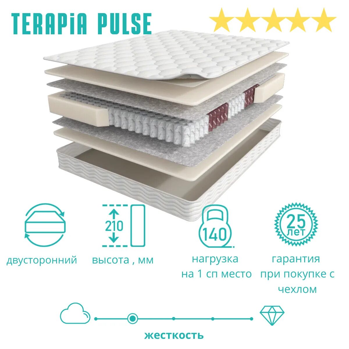 Матрас 200*160 Askona terapia New Pulse. Матрас Askona terapia New Spectra. Матрас Askona terapia 90x200. Матрас Askona terapia New Pulse.